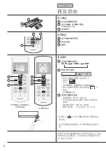 Preview for 2 page of Panasonic CS-V7PWA-2 Operating Instructions Manual