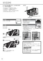 Preview for 10 page of Panasonic CS-V7PWA-2 Operating Instructions Manual