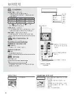 Preview for 6 page of Panasonic CS-V7PWA Operating Instructions Manual