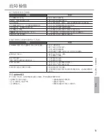 Preview for 11 page of Panasonic CS-V7PWA Operating Instructions Manual