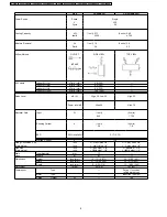 Preview for 8 page of Panasonic CS-V9BKPG Service Manual