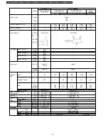 Preview for 10 page of Panasonic CS-V9BKPG Service Manual