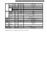 Preview for 11 page of Panasonic CS-V9BKPG Service Manual