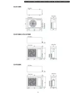 Preview for 15 page of Panasonic CS-V9BKPG Service Manual