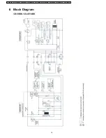 Preview for 18 page of Panasonic CS-V9BKPG Service Manual