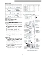 Preview for 41 page of Panasonic CS-V9BKPG Service Manual