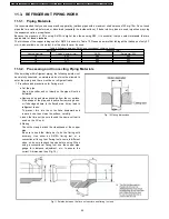 Preview for 54 page of Panasonic CS-V9BKPG Service Manual