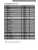 Preview for 79 page of Panasonic CS-V9BKPG Service Manual