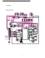 Preview for 88 page of Panasonic CS-V9BKPG Service Manual