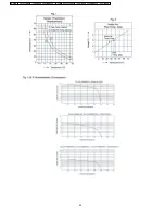 Preview for 90 page of Panasonic CS-V9BKPG Service Manual