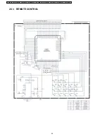 Preview for 92 page of Panasonic CS-V9BKPG Service Manual