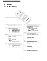 Предварительный просмотр 4 страницы Panasonic CS-VA120KE Service Manual