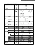 Предварительный просмотр 11 страницы Panasonic CS-VA120KE Service Manual