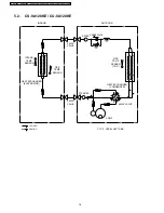 Предварительный просмотр 16 страницы Panasonic CS-VA120KE Service Manual