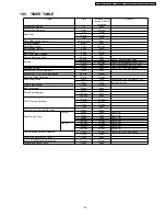 Предварительный просмотр 65 страницы Panasonic CS-VA120KE Service Manual