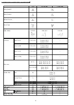 Preview for 10 page of Panasonic CS-VA75KE Service Manual