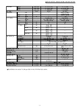 Preview for 11 page of Panasonic CS-VA75KE Service Manual