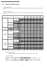 Preview for 32 page of Panasonic CS-VA75KE Service Manual