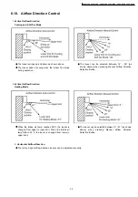 Preview for 33 page of Panasonic CS-VA75KE Service Manual