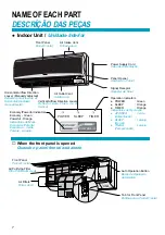 Preview for 8 page of Panasonic CS-VC125KE Operating Instructions Manual