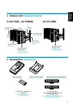 Preview for 9 page of Panasonic CS-VC125KE Operating Instructions Manual