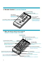 Preview for 10 page of Panasonic CS-VC125KE Operating Instructions Manual