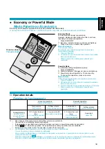 Preview for 19 page of Panasonic CS-VC125KE Operating Instructions Manual