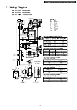 Preview for 15 page of Panasonic CS-VC70KE Service Manual