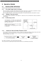 Preview for 16 page of Panasonic CS-VC70KE Service Manual