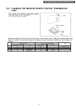 Preview for 47 page of Panasonic CS-VC70KE Service Manual