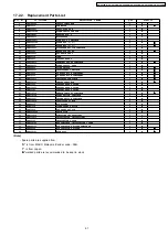 Preview for 61 page of Panasonic CS-VC70KE Service Manual