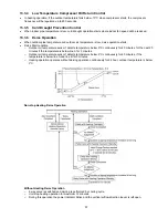 Предварительный просмотр 57 страницы Panasonic CS-VE9NKE Service Manual