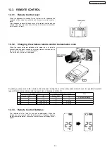 Предварительный просмотр 55 страницы Panasonic CS-VG120KE Service Manual