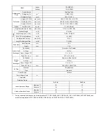 Preview for 11 page of Panasonic CS-VU9SKQ Service Manual