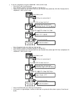 Preview for 81 page of Panasonic CS-VU9SKQ Service Manual