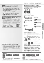 Предварительный просмотр 23 страницы Panasonic CS-VZ12SKE Operating Instructions Manual