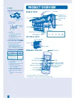 Preview for 4 page of Panasonic CS-W12EKR Operating Instructions Manual