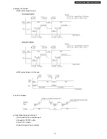 Предварительный просмотр 19 страницы Panasonic CS-W18CKE Service Manual