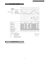 Предварительный просмотр 21 страницы Panasonic CS-W18CKE Service Manual