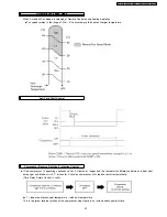 Предварительный просмотр 23 страницы Panasonic CS-W18CKE Service Manual