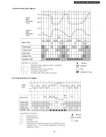 Предварительный просмотр 25 страницы Panasonic CS-W18CKE Service Manual