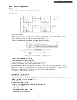 Предварительный просмотр 31 страницы Panasonic CS-W18CKE Service Manual