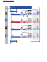 Предварительный просмотр 36 страницы Panasonic CS-W18CKE Service Manual