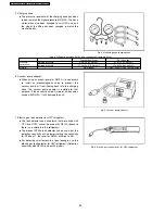 Предварительный просмотр 56 страницы Panasonic CS-W18CKE Service Manual