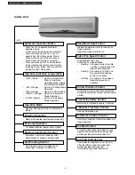 Предварительный просмотр 4 страницы Panasonic CS-W18CKP Service Manual