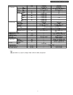 Предварительный просмотр 7 страницы Panasonic CS-W18CKP Service Manual