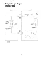 Предварительный просмотр 12 страницы Panasonic CS-W18CKP Service Manual