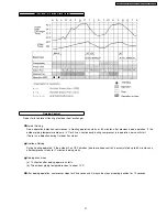 Предварительный просмотр 21 страницы Panasonic CS-W18CKP Service Manual