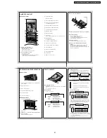 Предварительный просмотр 31 страницы Panasonic CS-W18CKP Service Manual