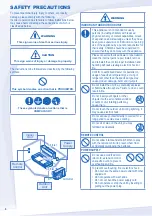 Preview for 4 page of Panasonic CS-W18NKD Operating Instructions Manual